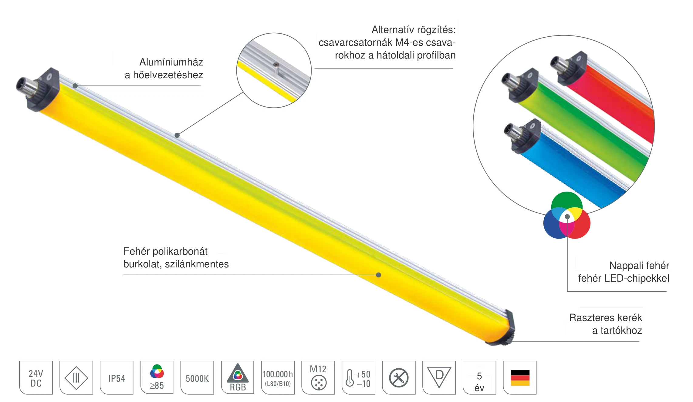 SIGNALED II RGB-W: a LED-es jelzőlámpa felépítése RGB LED-ekkel és fehér LED-chipekkel a nappali fehér fényhez, szilánkmentes polikarbonát burkolattal és hőelvezető alumíniumházzal