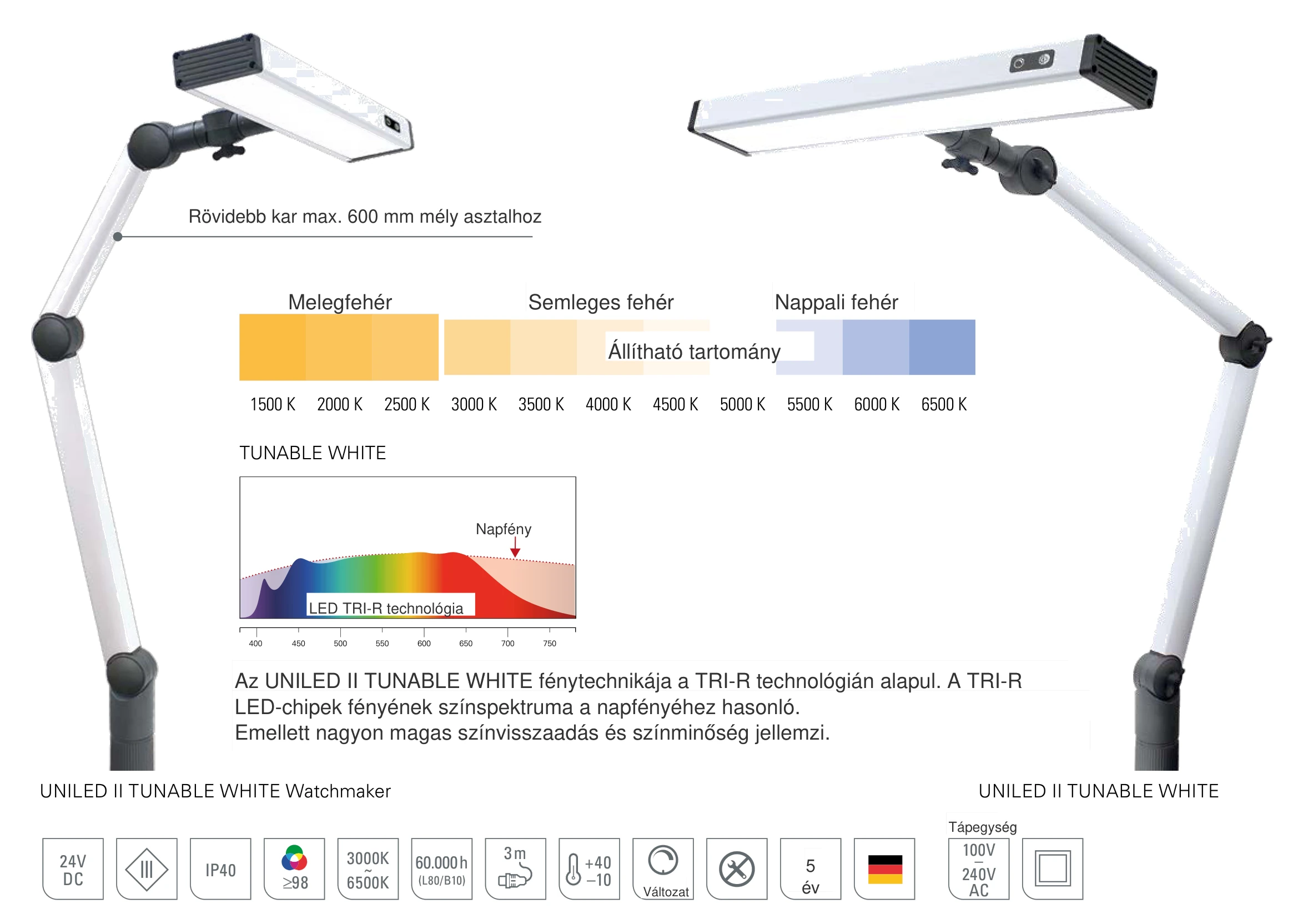 UNILED II TUNABLE WHITE: csuklós karos lámpa 3000 K és 6500 K között állítható színhőmérséklettel és TRI-R LED-technológiával