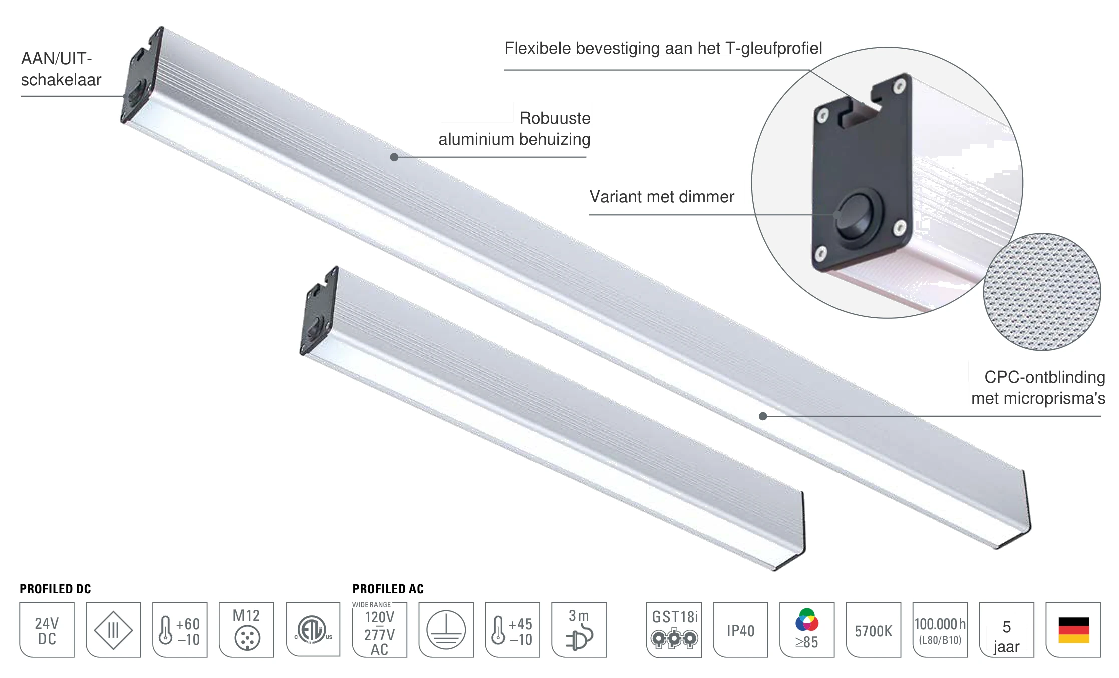 PROFILED DC en AC: opbouw van de LED-systeemarmatuur met robuuste aluminium behuizing, CPC-ontblinding met microprisma's en flexibele bevestiging aan het T-gleufprofiel