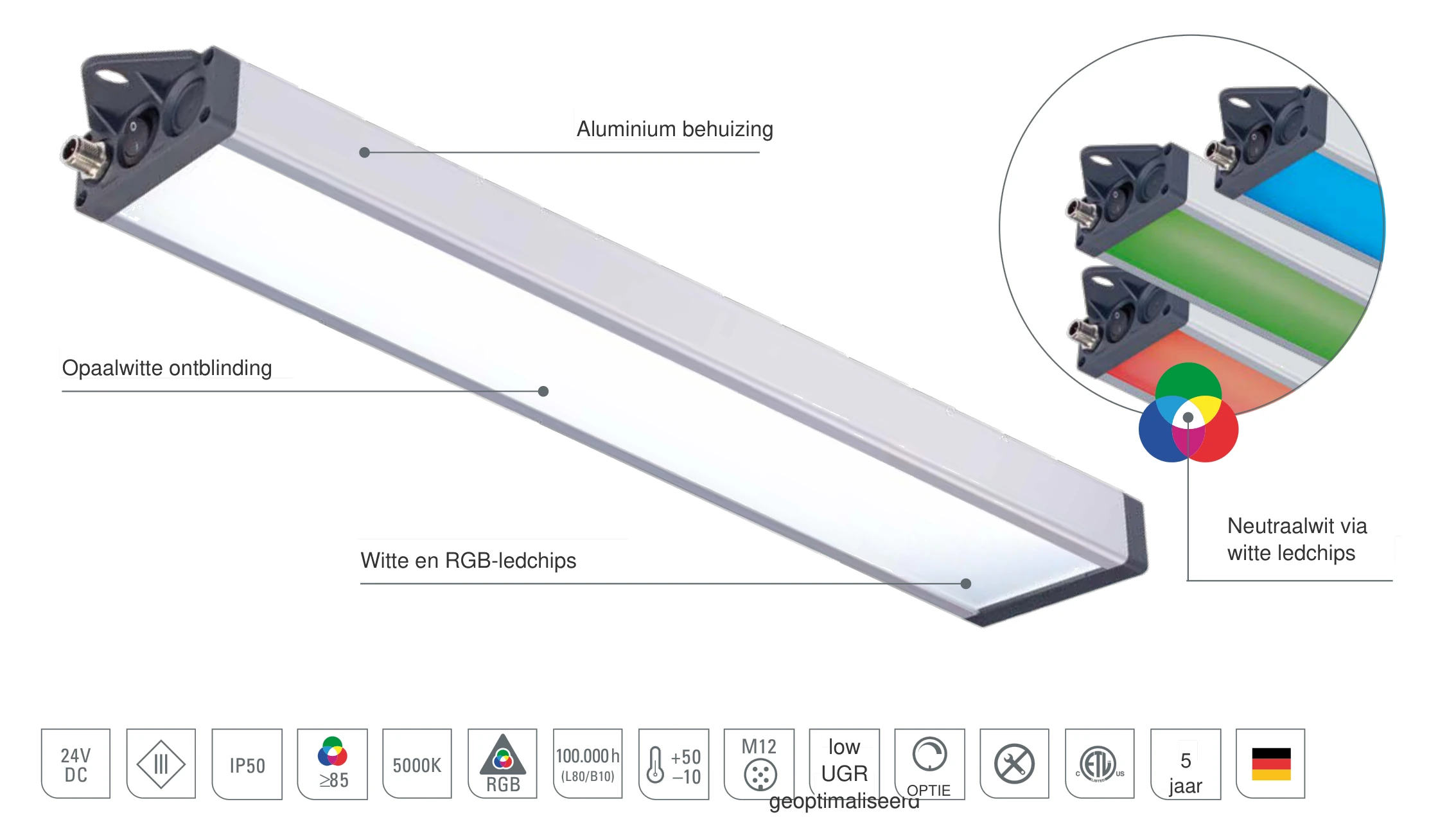 UNILED SL RGB-W: opbouw van de LED-systeemarmatuur met witte en RGB-ledchips, opaalwitte ontblinding en aluminium behuizing