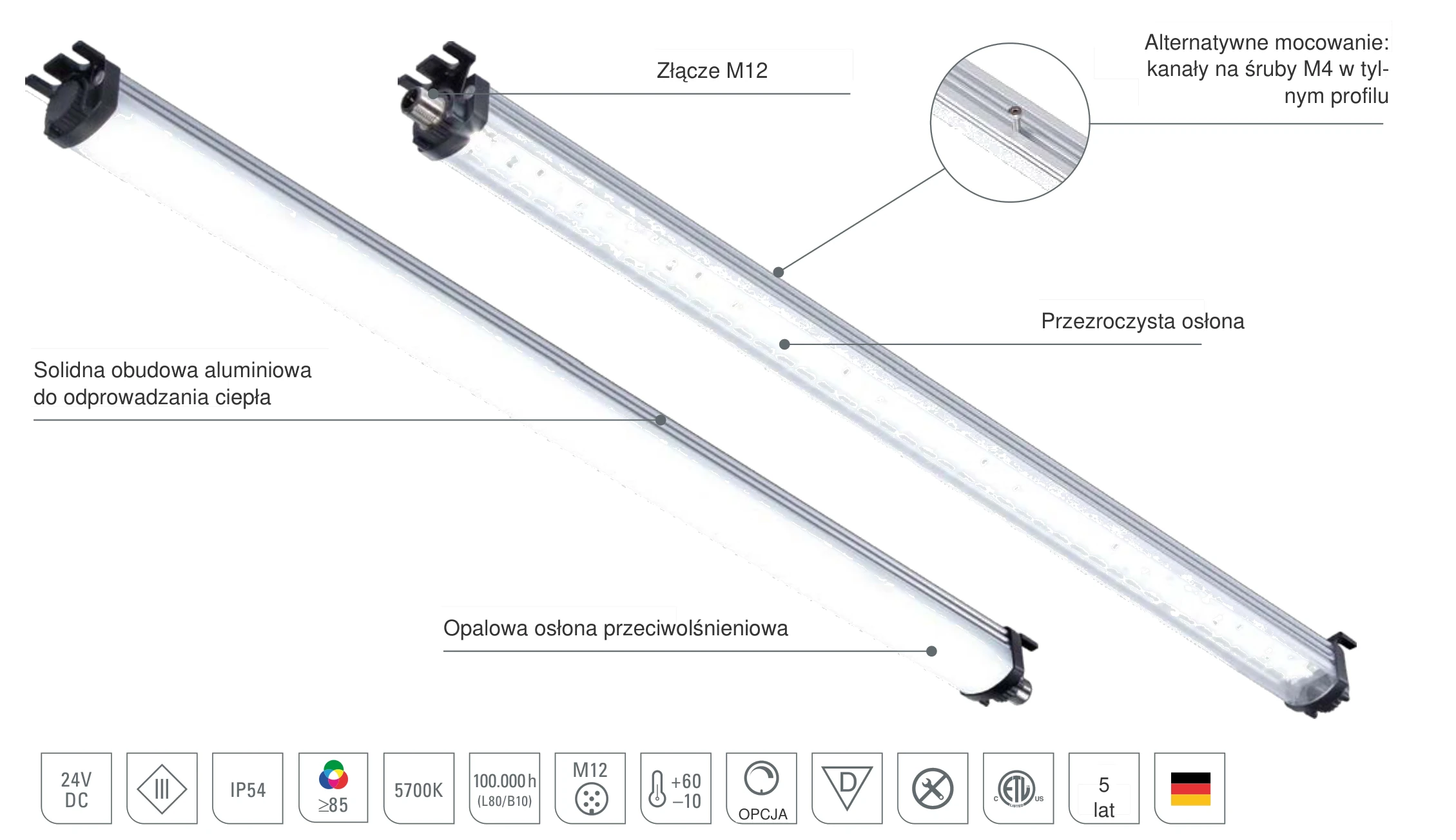 LEANLED II: budowa smukłej lampy maszynowej LED z przezroczystą lub opalową osłoną z poliwęglanu, solidną obudową aluminiową do odprowadzania ciepła, złączem M12 i kanałami na śruby w tylnym profilu
