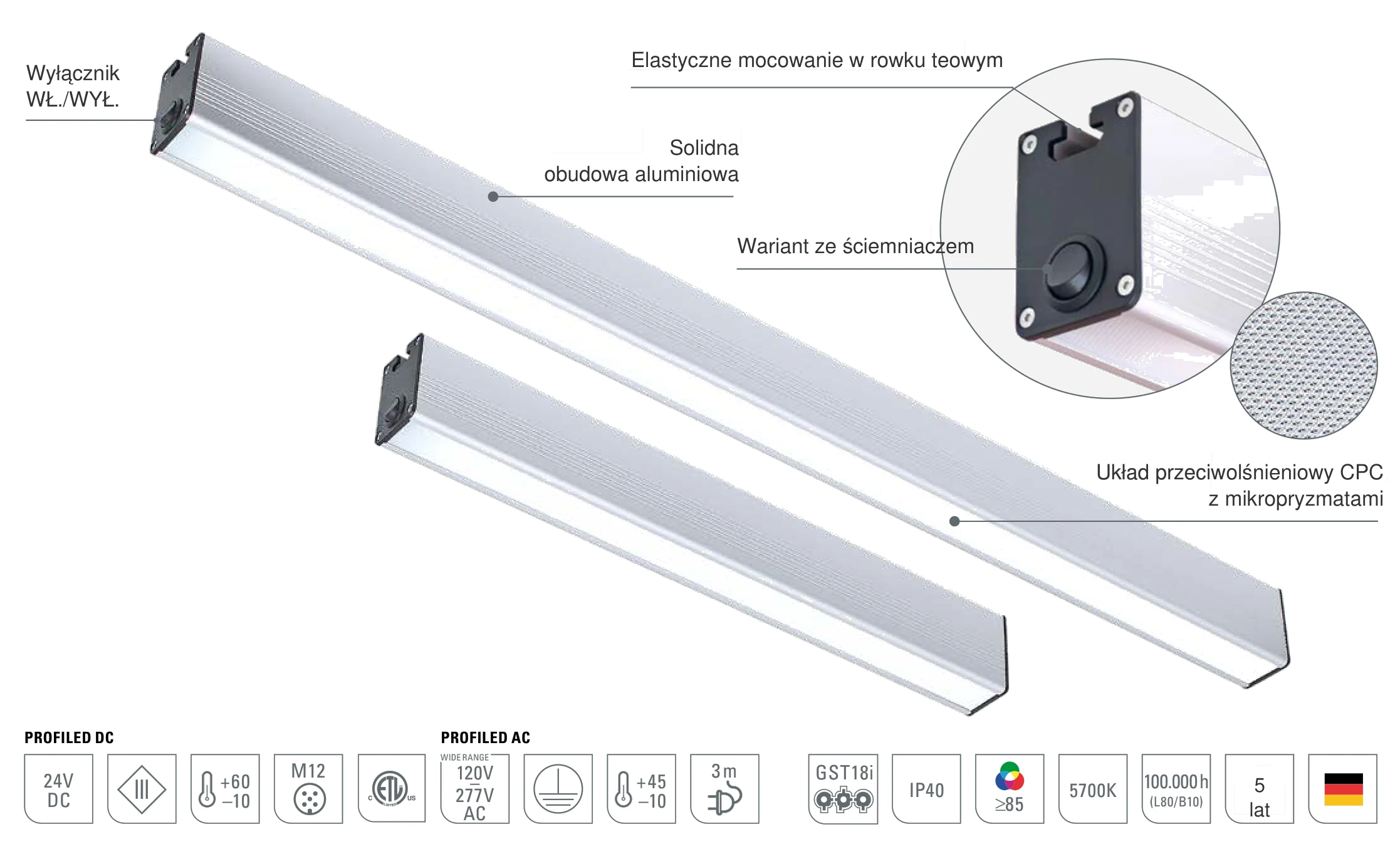 PROFILED DC i AC: budowa oprawy systemowej LED z solidną obudową aluminiową, układem przeciwolśnieniowym CPC z mikropryzmatami i elastycznym mocowaniem na profilu z rowkiem teowym