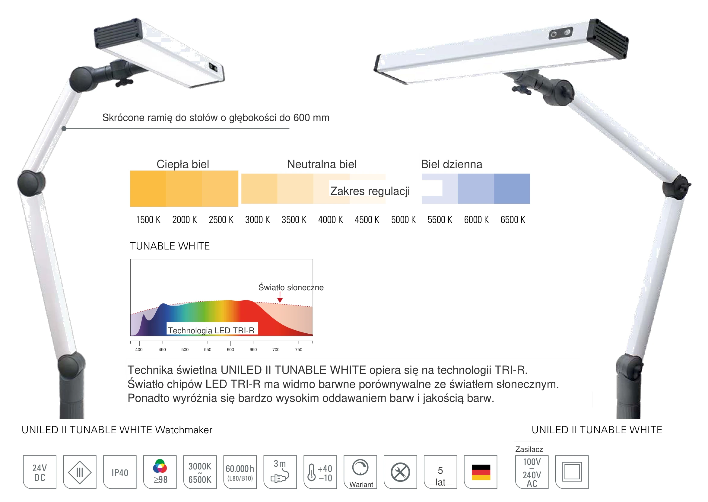 UNILED II TUNABLE WHITE: lampa z ramieniem przegubowym z regulowaną temperaturą barwową od 3000 K do 6500 K i technologią LED TRI-R