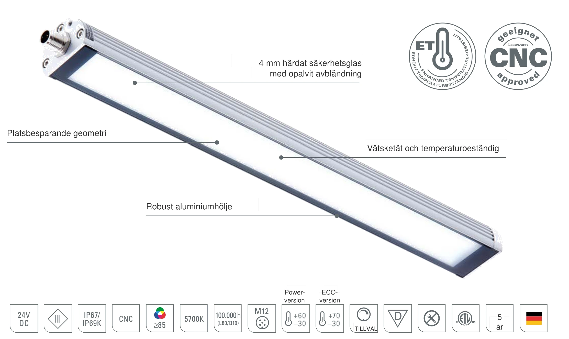 TUBELED_40 II: uppbyggnad av LED-maskinlampan med robust aluminiumhölje, 4 mm härdat säkerhetsglas med opalvit avbländning, vätsketät och temperaturbeständig