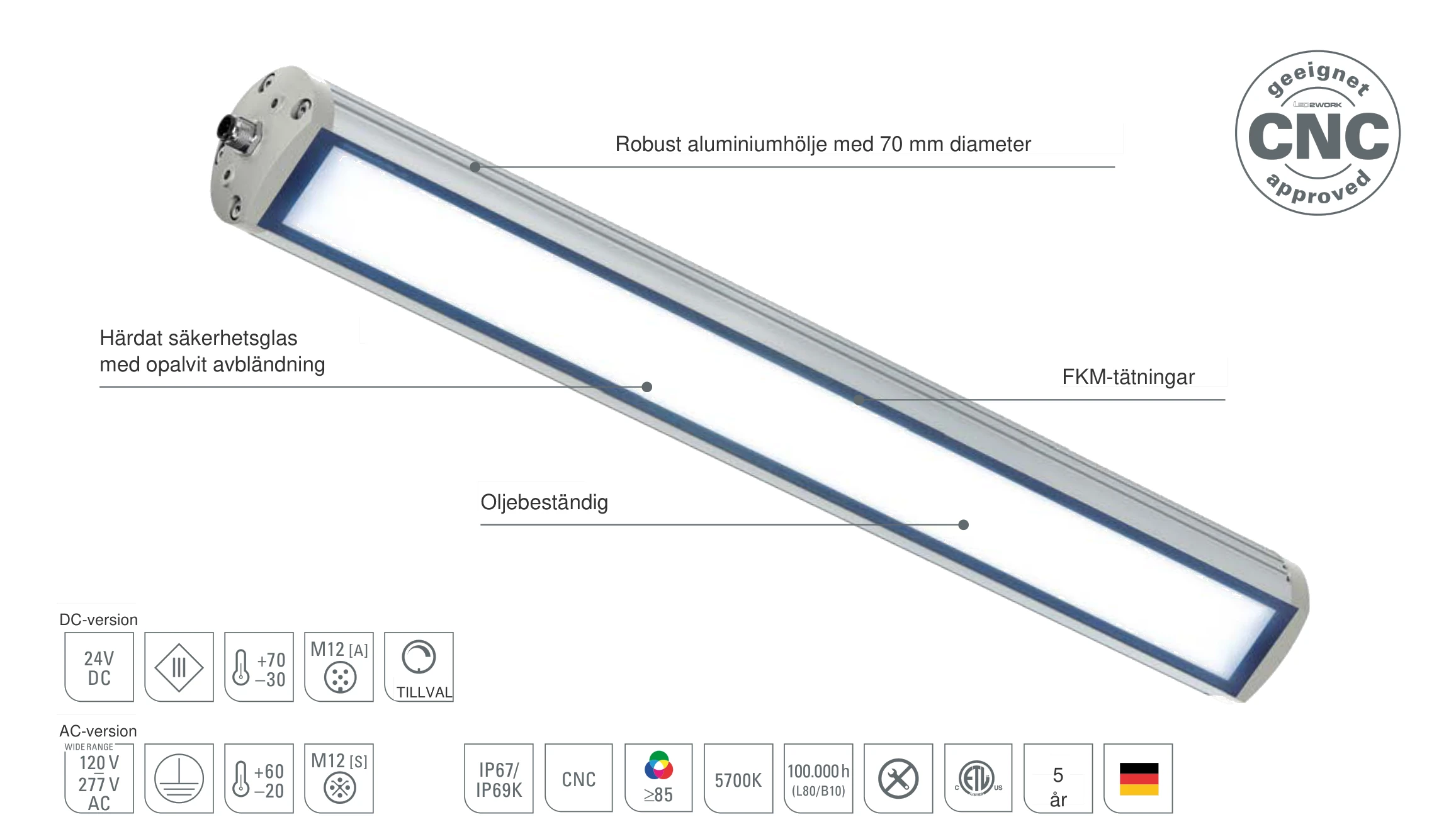 TUBELED_70 EVO: robust aluminiumhölje med 70 mm diameter, härdat säkerhetsglas med opalvit avbländning, FKM-tätningar och oljebeständigt utförande, som DC- och AC-version