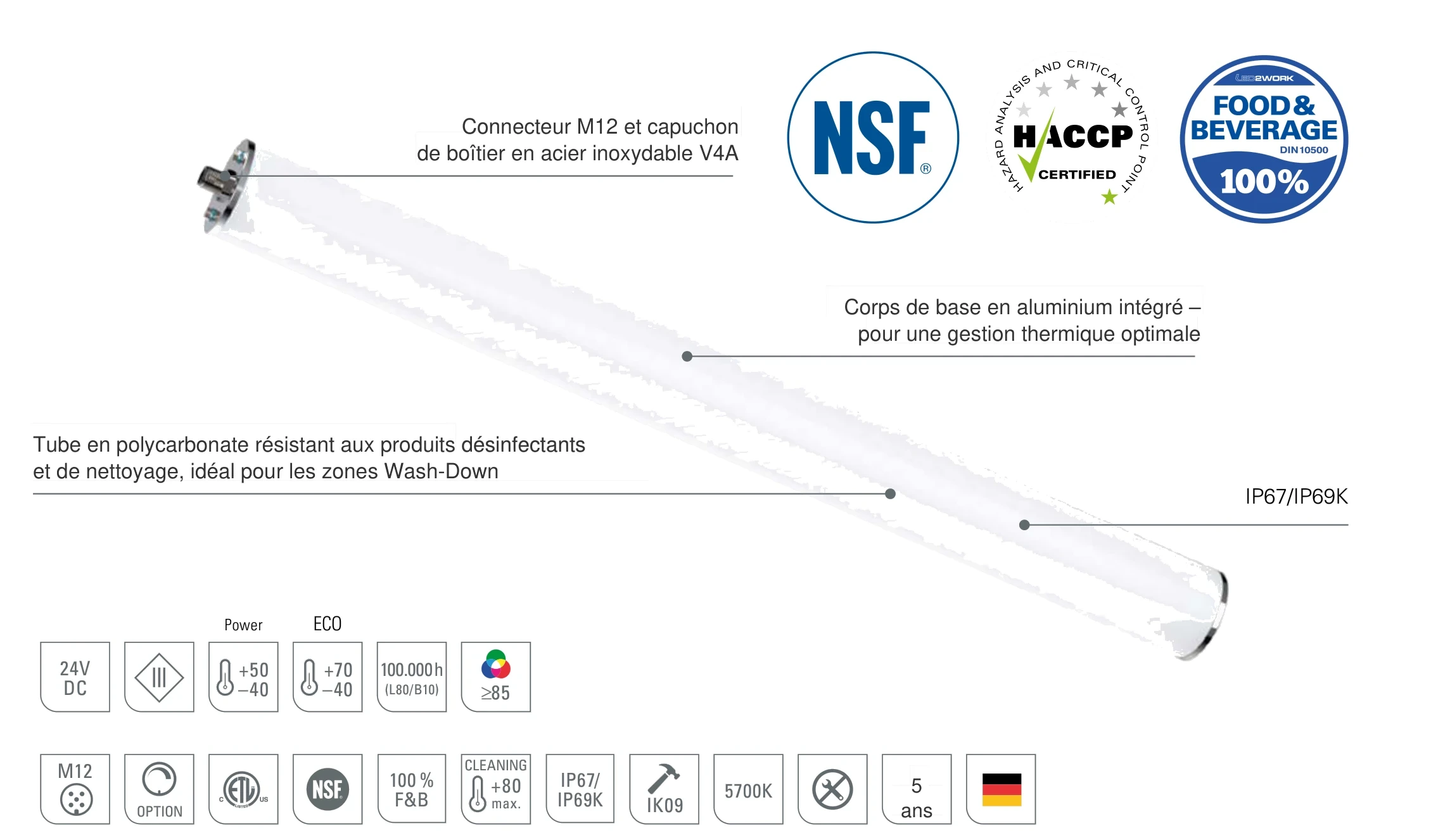 INROLED 50 CleanPro : conception du luminaire LED industriel avec connecteur M12 et capuchon en acier inoxydable V4A, corps de base en aluminium intégré et tube en polycarbonate résistant pour les zones Wash-Down, IP67/IP69K