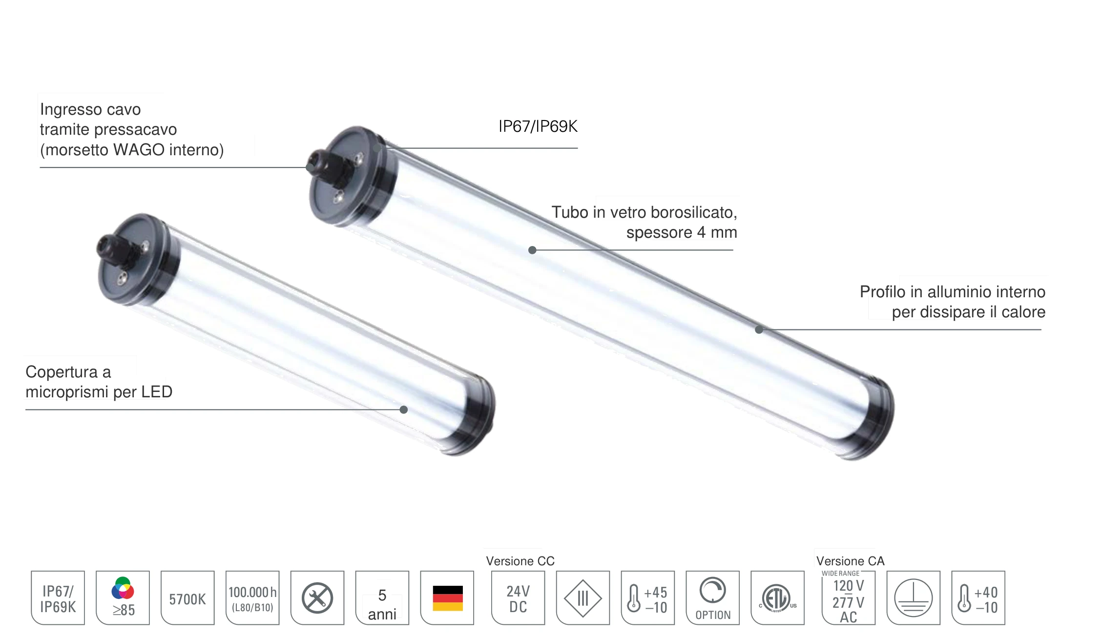 INROLED_70 vetro borosilicato: struttura della lampada LED industriale con tubo in vetro borosilicato da 4 mm, copertura a microprismi interna, profilo in alluminio per la dissipazione del calore e pressacavo con morsetto WAGO, IP67/IP69K