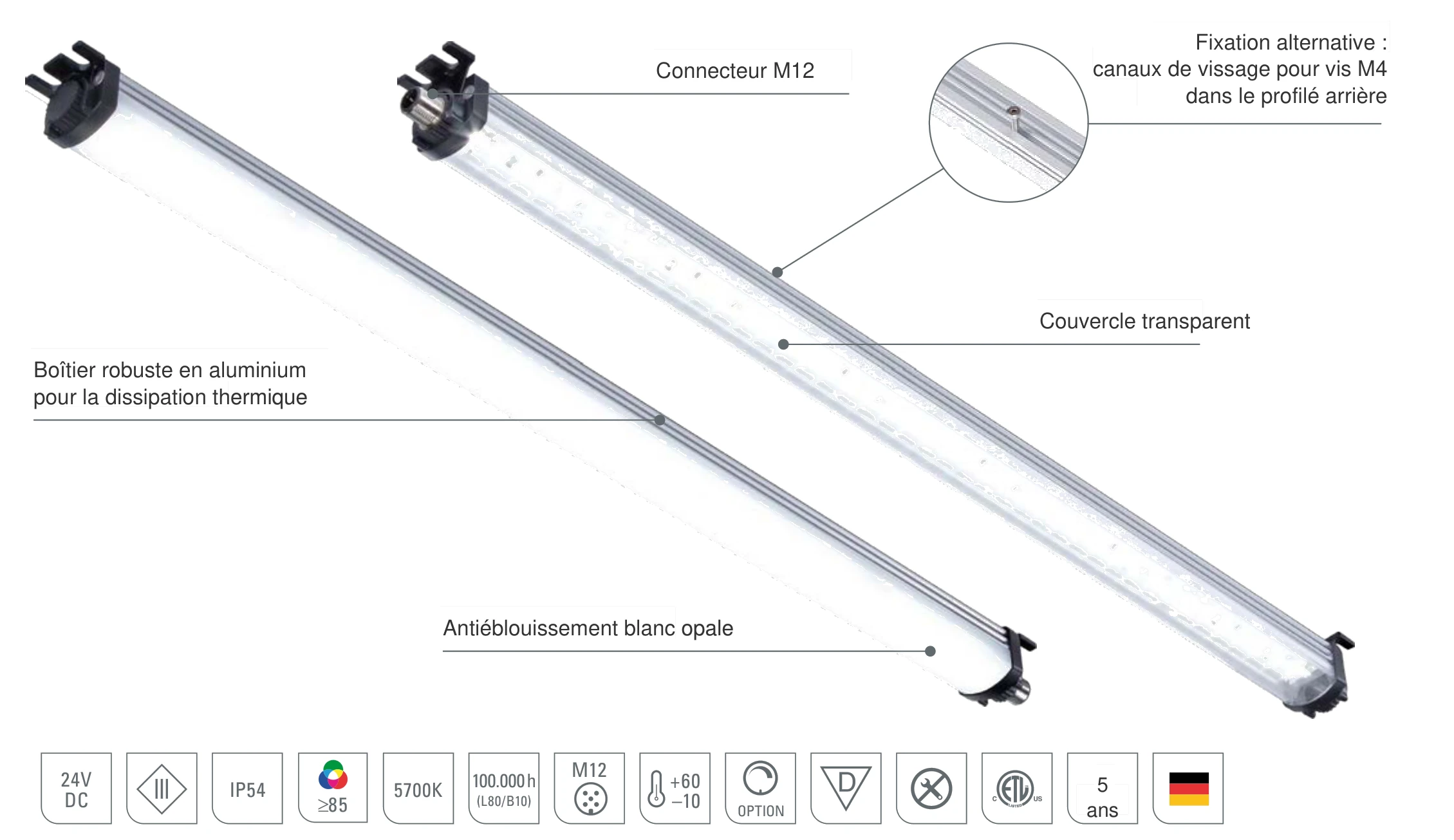 LEANLED II : conception du luminaire LED pour machines avec couvercle en polycarbonate transparent ou blanc opale, boîtier robuste en aluminium pour la dissipation thermique, connecteur M12 et canaux de vissage dans le profilé arrière