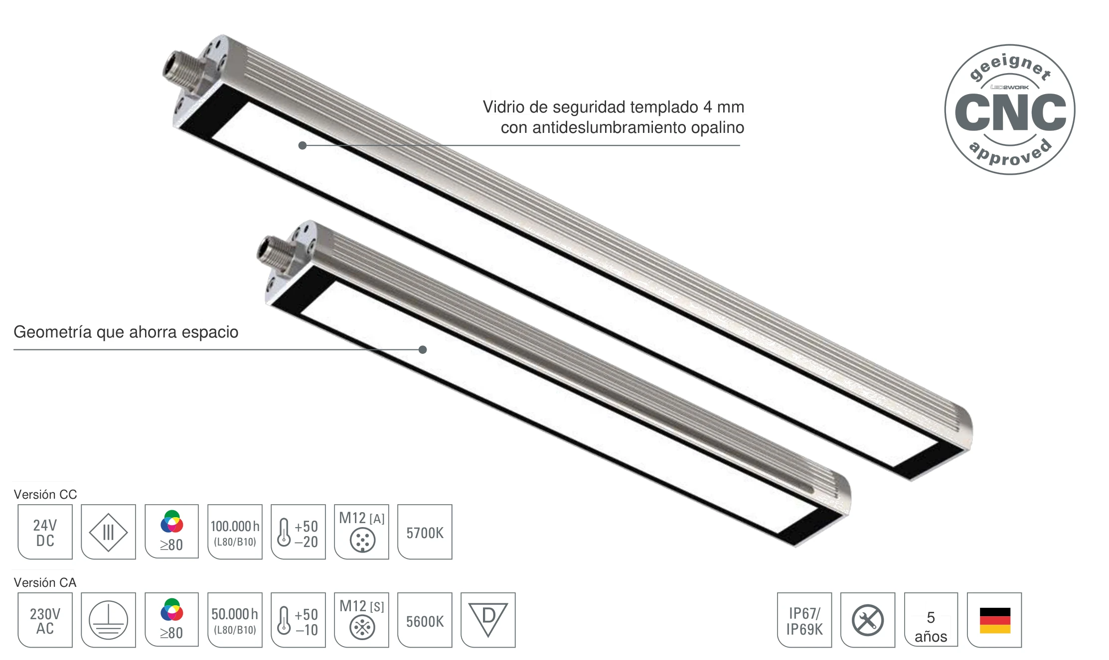 TUBELED_40 II Basic-Line: diseño de la luminaria LED para máquinas en versión CC y CA, geometría que ahorra espacio y vidrio de seguridad templado 4 mm con antideslumbramiento opalino