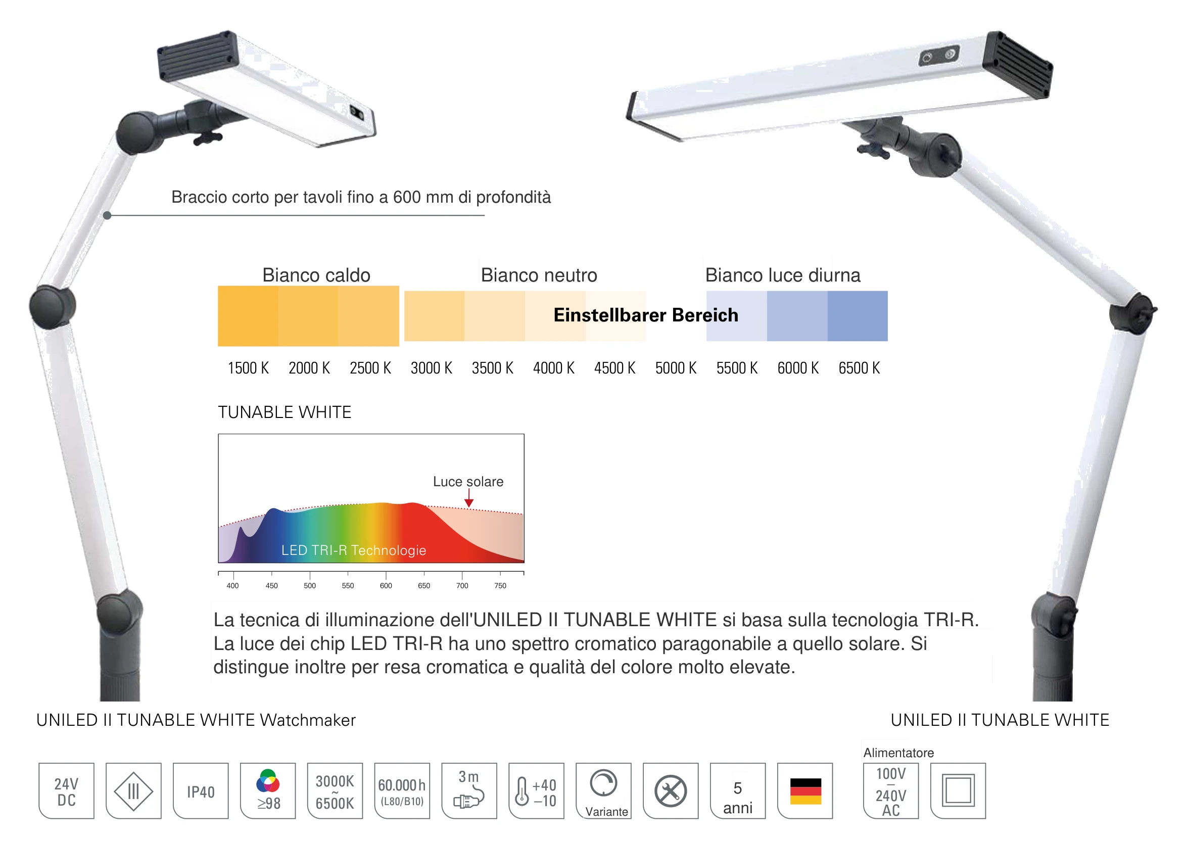 UNILED II TUNABLE WHITE: lampada a braccio articolato con temperatura di colore regolabile da 3000 K a 6500 K e tecnologia LED TRI-R