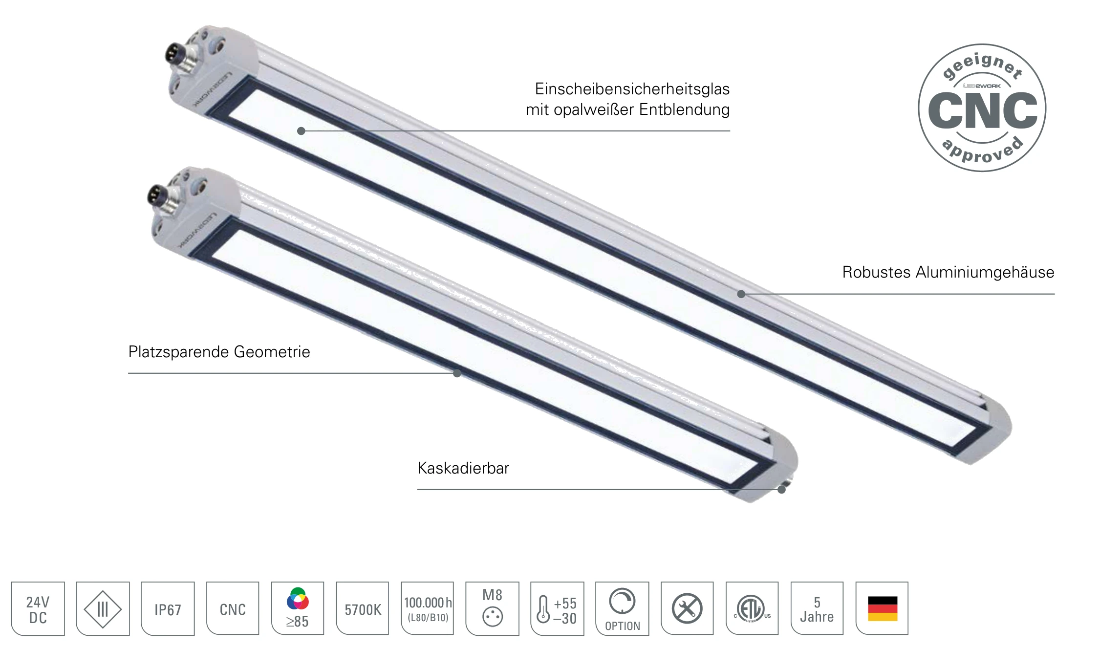 TUBELED_25: Aufbau der schlanken LED-Maschinenleuchte mit Einscheibensicherheitsglas, opalweißer Entblendung, robustem Aluminiumgehäuse und kaskadierbarem Anschluss
