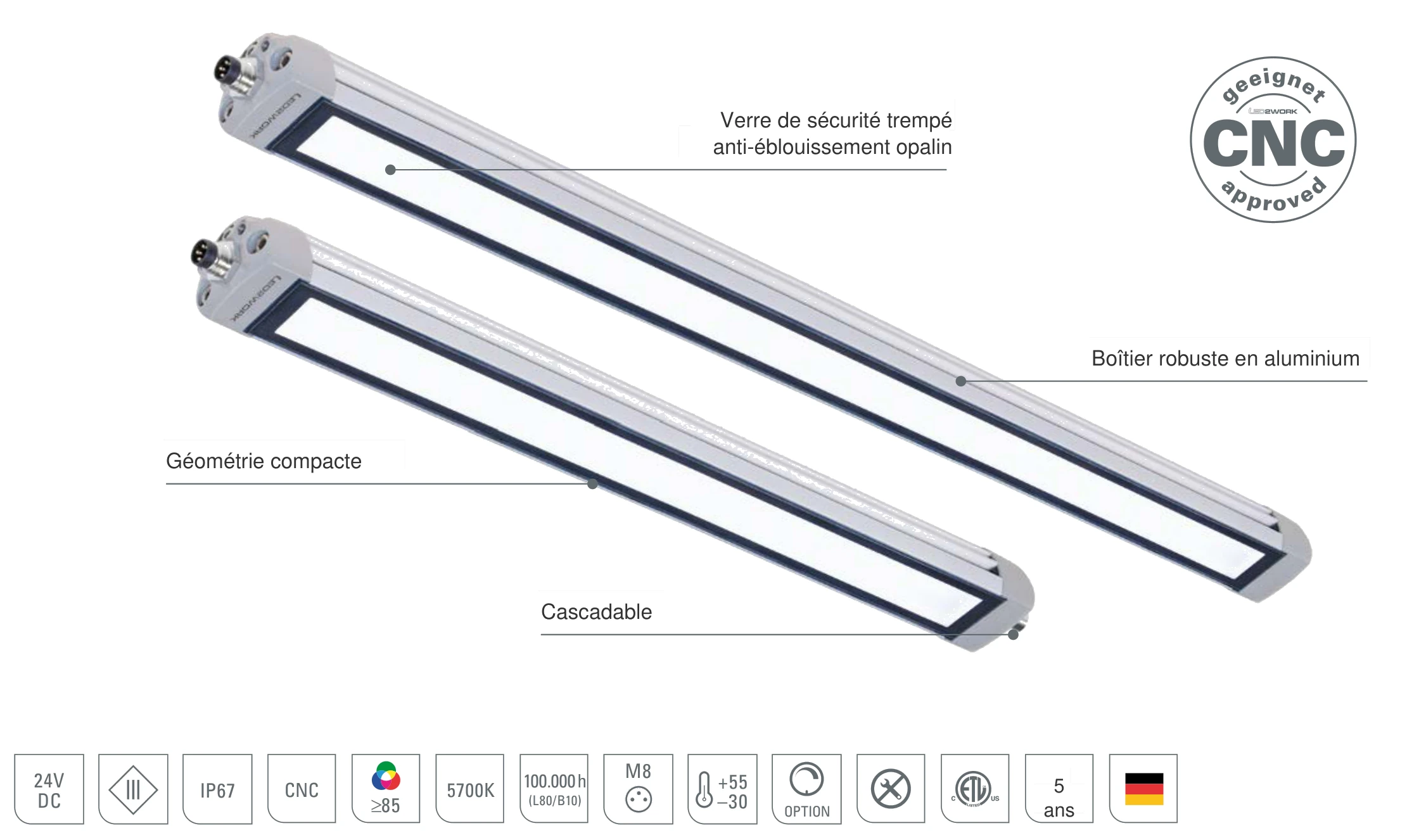 TUBELED_25 : conception du luminaire LED pour machines avec verre de sécurité trempé, anti-éblouissement opalin, boîtier robuste en aluminium et raccordement en cascade