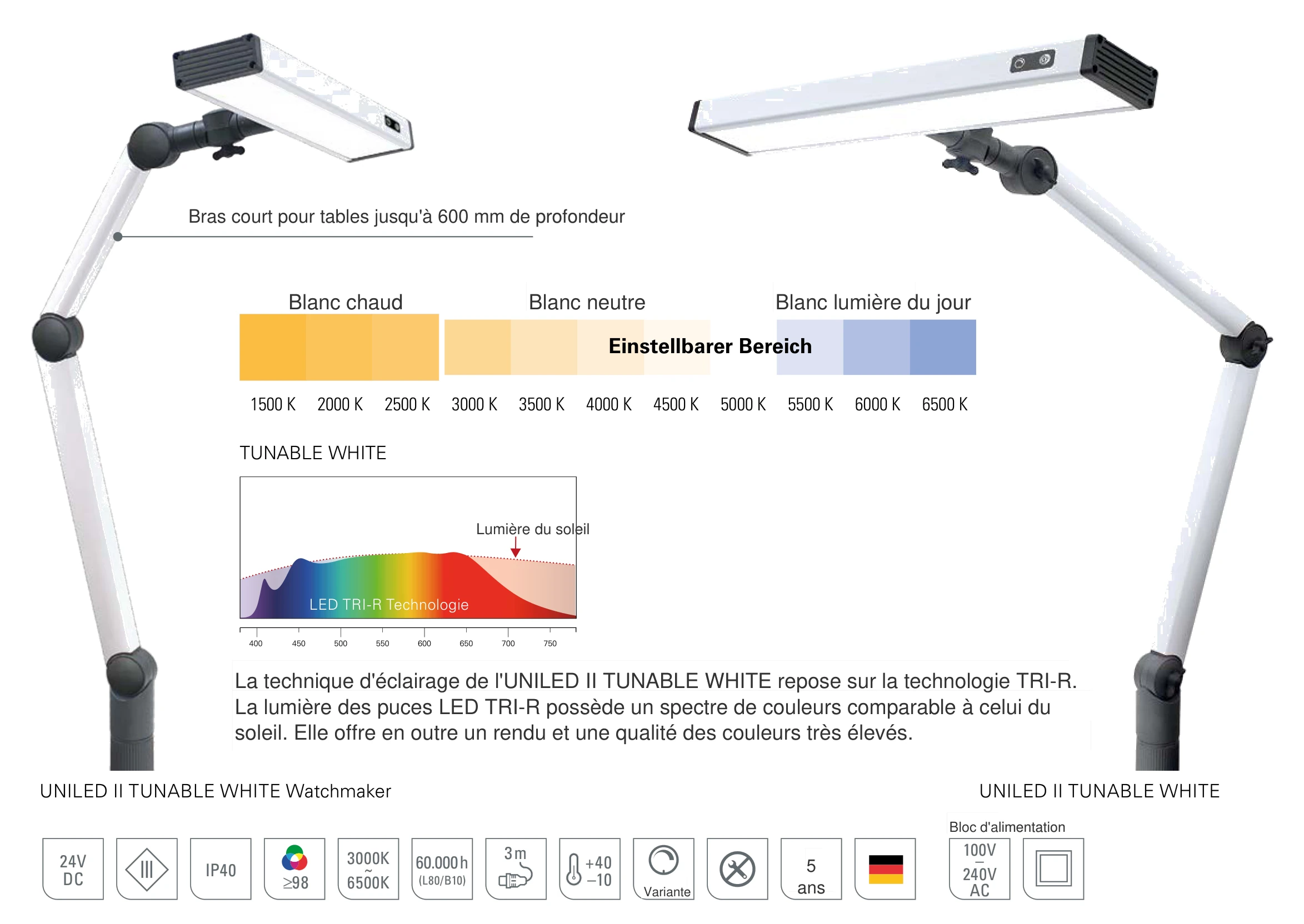 UNILED II TUNABLE WHITE : lampe à bras articulé avec température de couleur réglable de 3000 K à 6500 K et technologie LED TRI-R