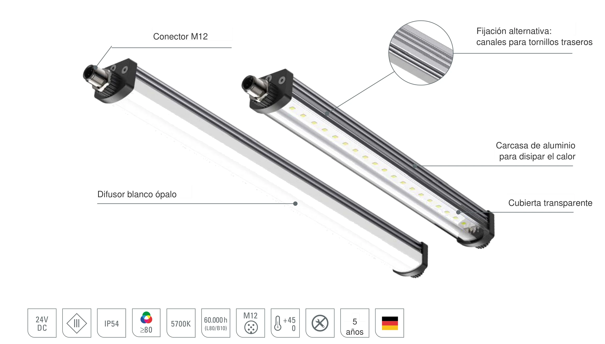LEANLED II Basic-Line: luminaria de máquina delgada con conector M12, carcasa de aluminio para disipar el calor, cubierta transparente o difusor blanco ópalo y canales para tornillos traseros