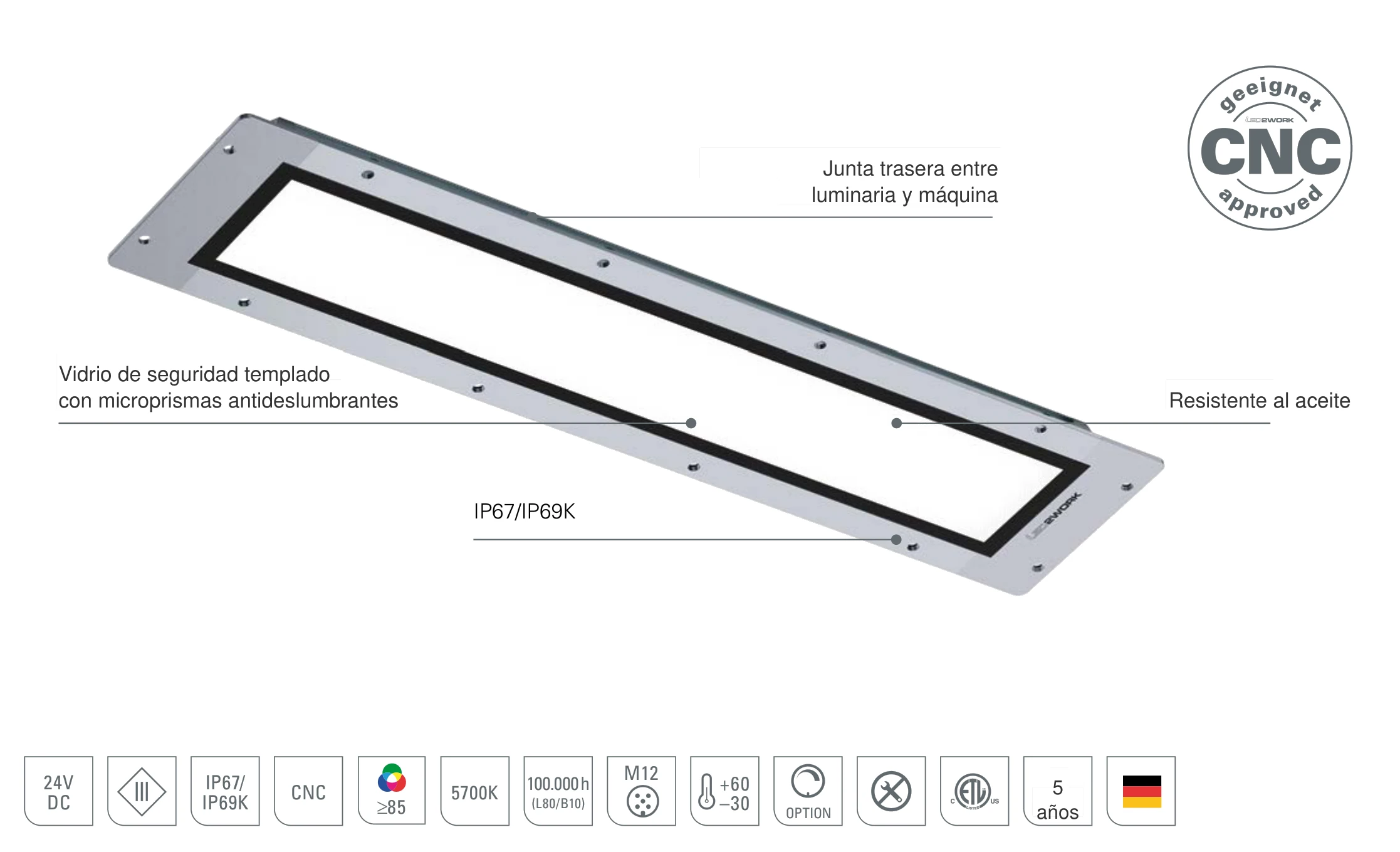 FIELDLED EVO empotrado: diseño con junta trasera entre luminaria y máquina, vidrio de seguridad templado con microprismas, resistente al aceite