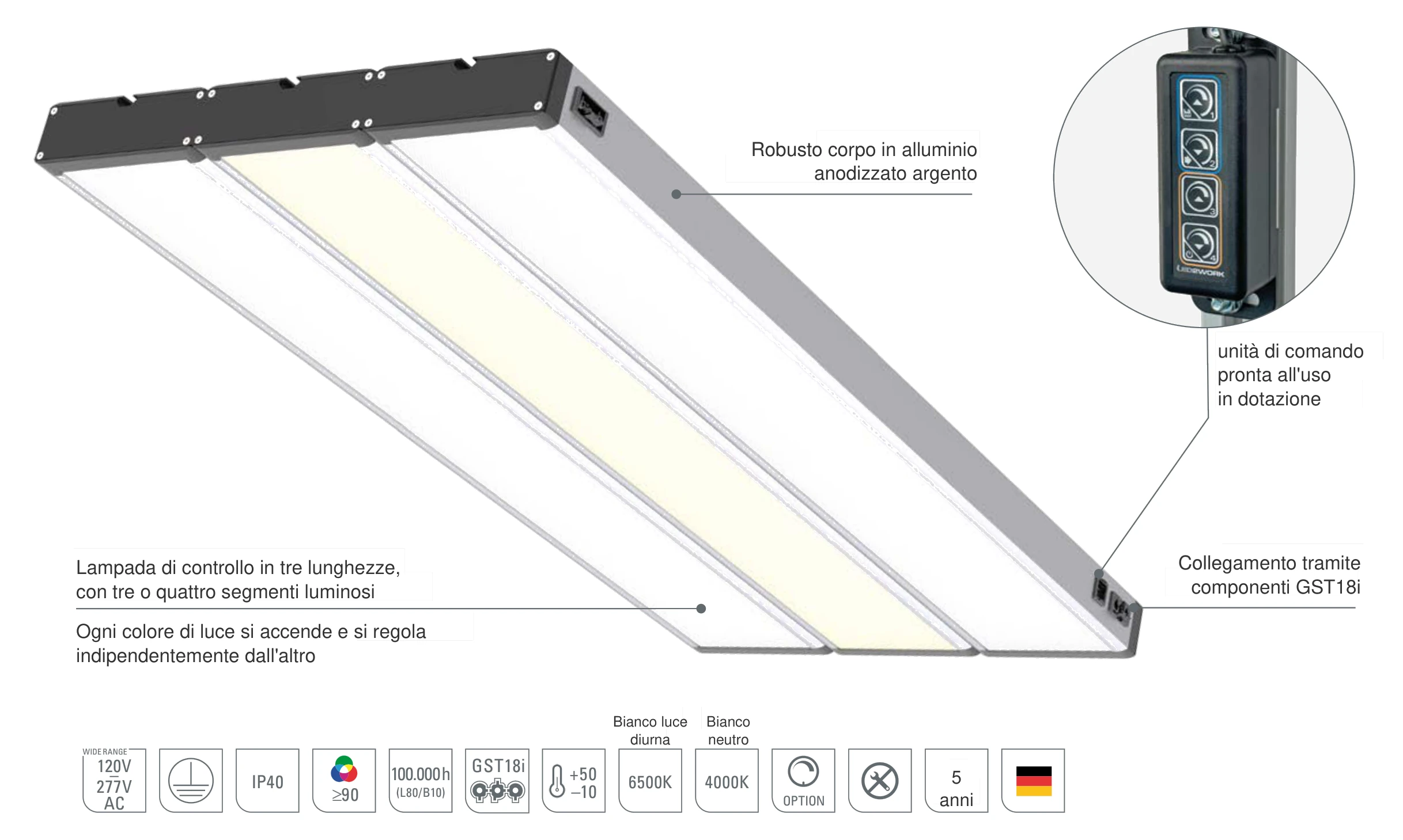 SYSTEMLED SurfaceOne: struttura della lampada di controllo LED con colori di luce commutabili in modo indipendente, corpo in alluminio anodizzato e collegamento GST18i