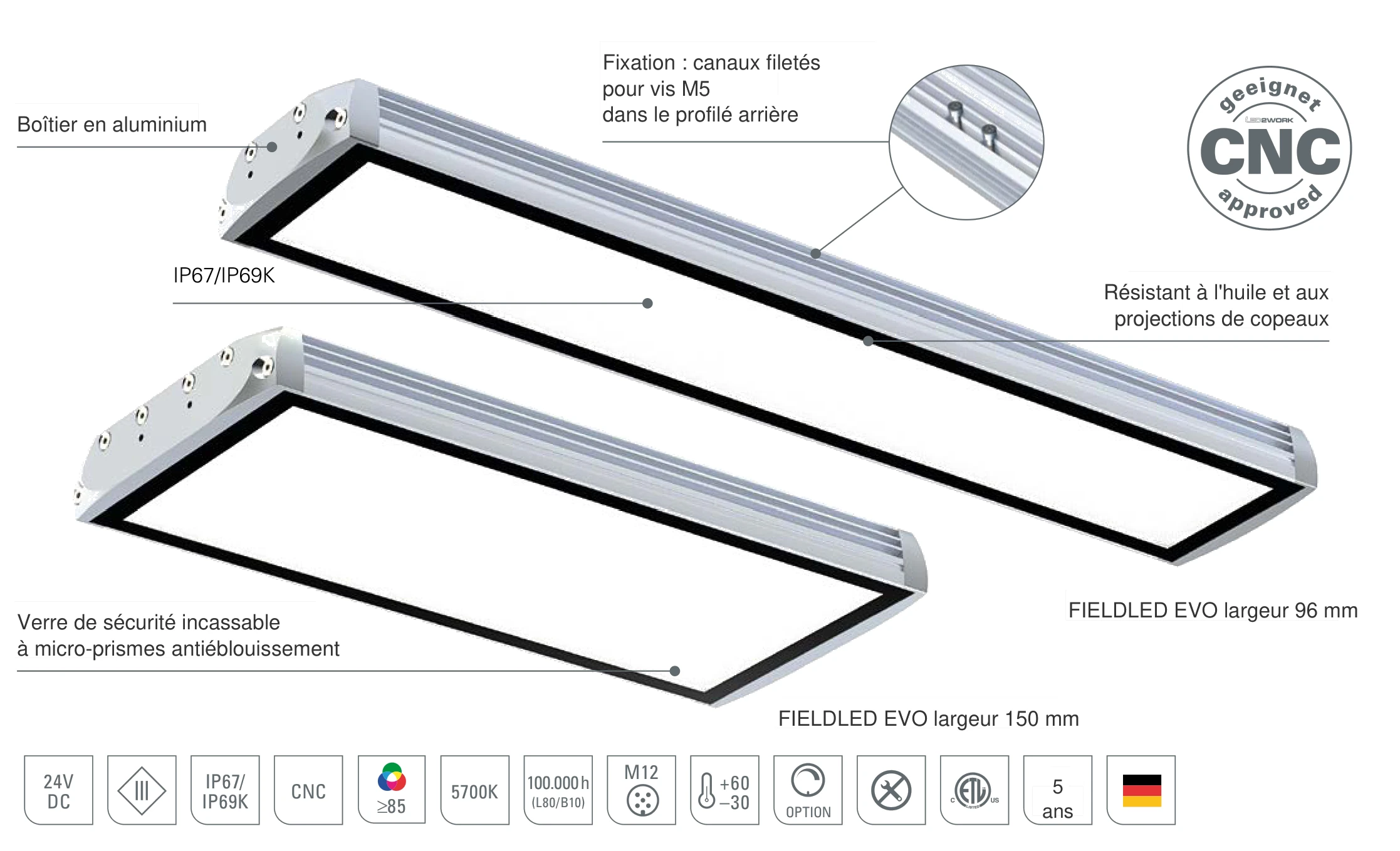 FIELDLED EVO en saillie : conception avec boîtier en aluminium, canaux filetés pour vis M5 et verre de sécurité à micro-prismes