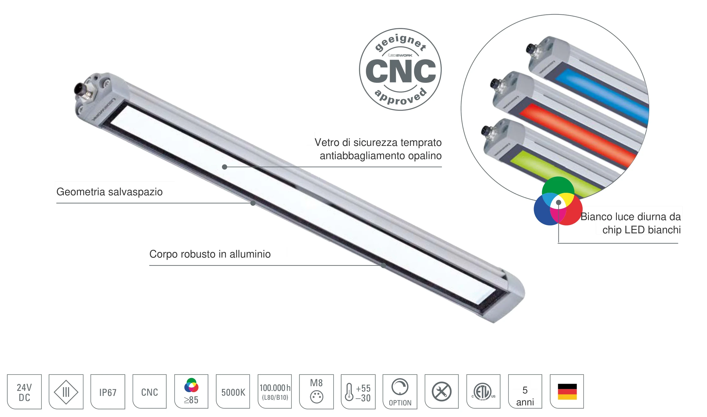 TUBELED_25 RGB-W: struttura della lampada LED per macchine con luce colorata e bianco luce diurna da chip LED bianchi, vetro di sicurezza temprato e corpo robusto in alluminio