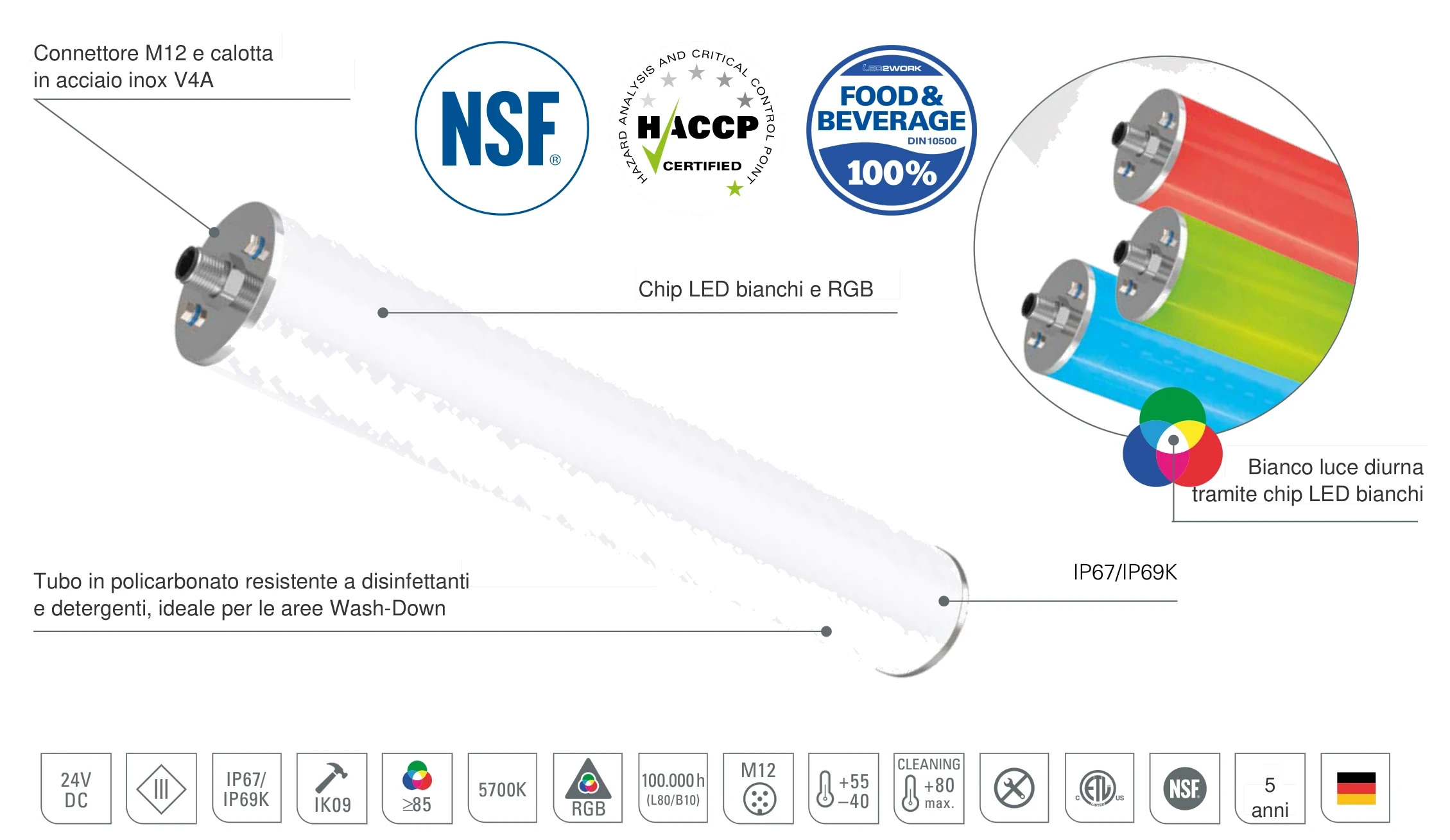 INROLED 50 CleanPro RGB-W: struttura della lampada LED industriale con chip LED bianchi e RGB per illuminazione e segnalazione, connettore M12 in acciaio inox V4A e tubo in policarbonato per le aree Wash-Down, IP67/IP69K