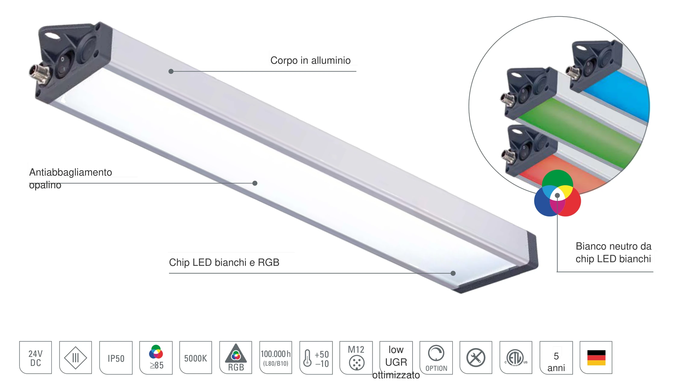 UNILED SL RGB-W: struttura della lampada di sistema LED con chip LED bianchi e RGB, antiabbagliamento opalino e corpo in alluminio