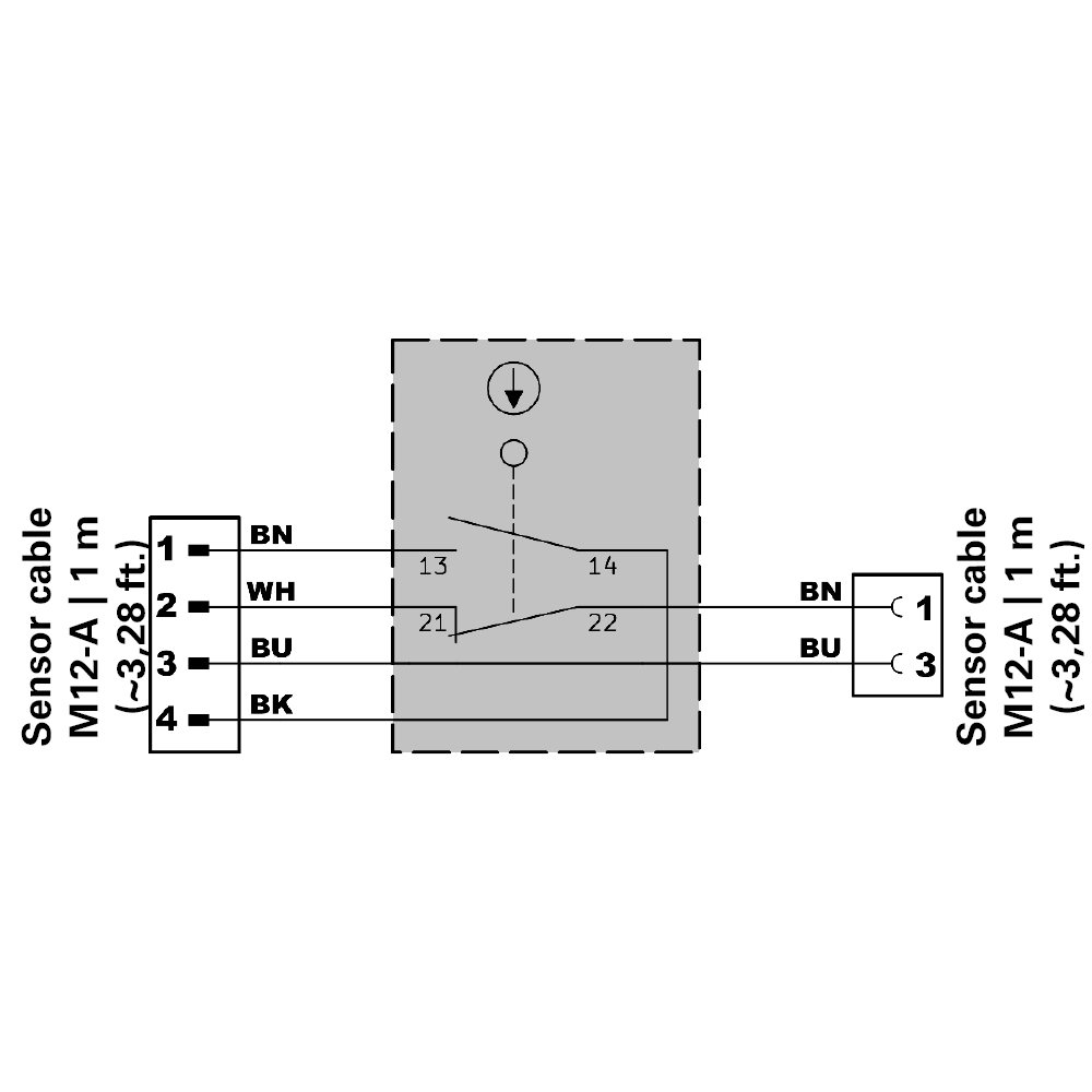 Door contact switch M12 plug/socket