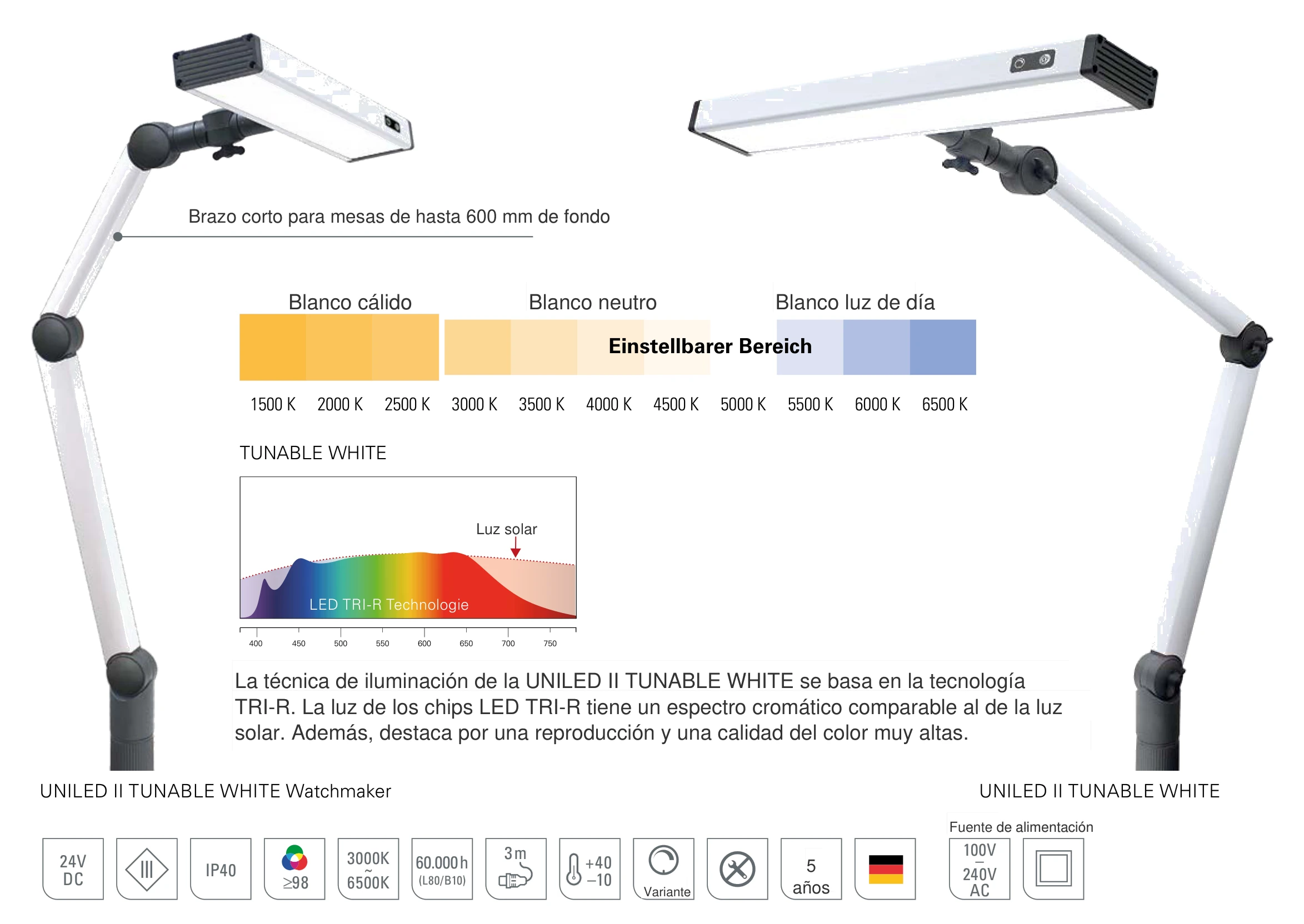 UNILED II TUNABLE WHITE: lámpara de brazo articulado con temperatura de color ajustable de 3000 K a 6500 K y tecnología LED TRI-R