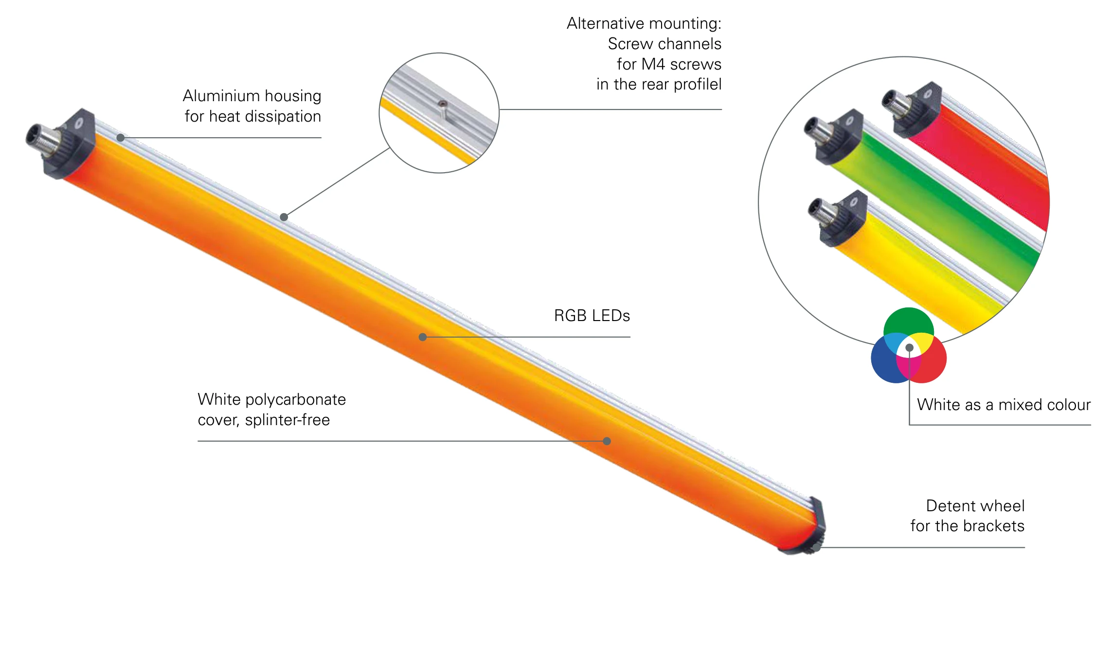 SIGNALED II RGB: design of the LED signal light with RGB LEDs, white shatterproof polycarbonate cover, aluminium housing for heat dissipation and detent wheel for the brackets