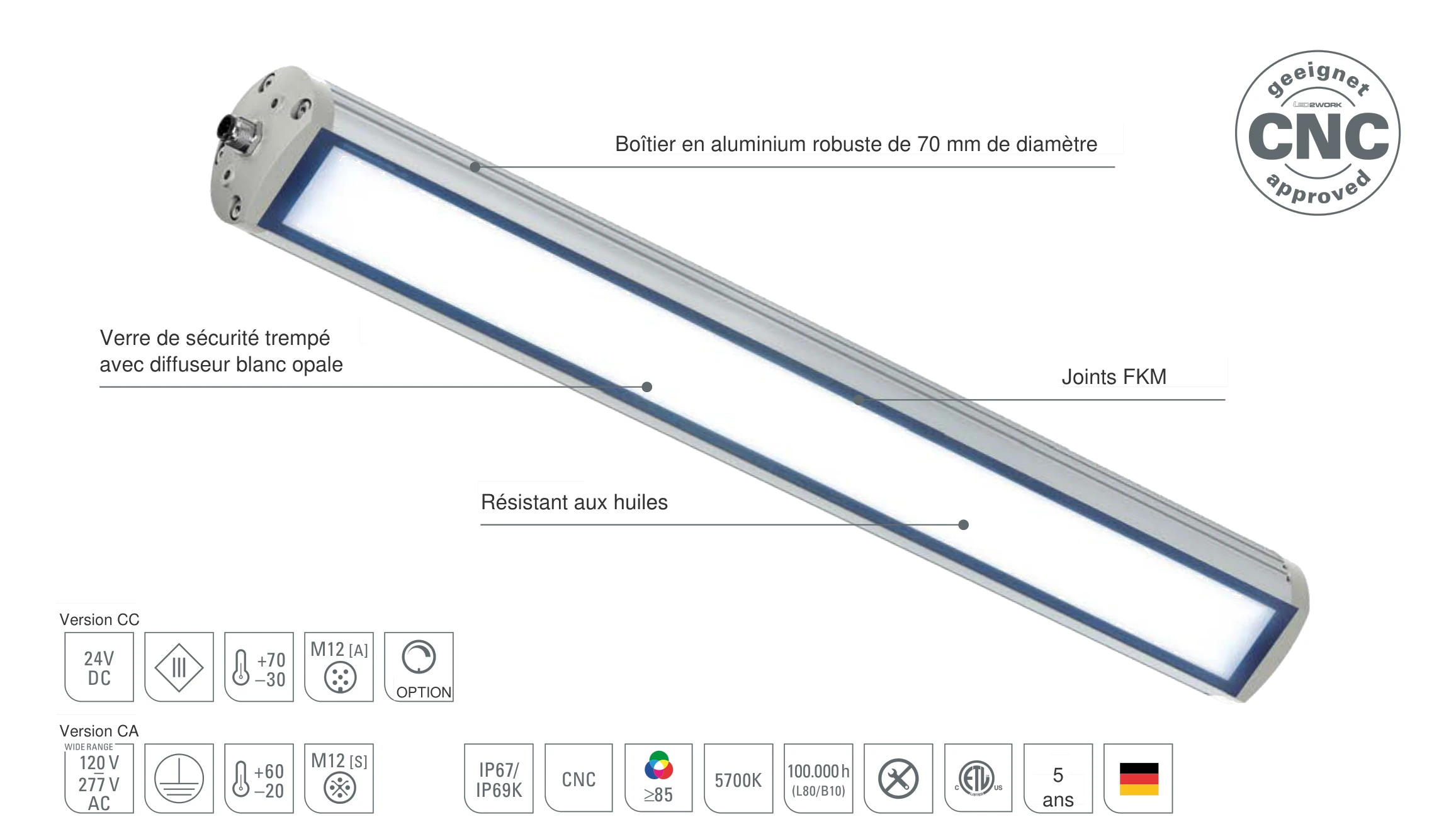 TUBELED_70 EVO : boîtier en aluminium robuste de 70 mm de diamètre, verre de sécurité trempé avec diffuseur blanc opale, joints FKM et exécution résistante aux huiles, en version CC et CA