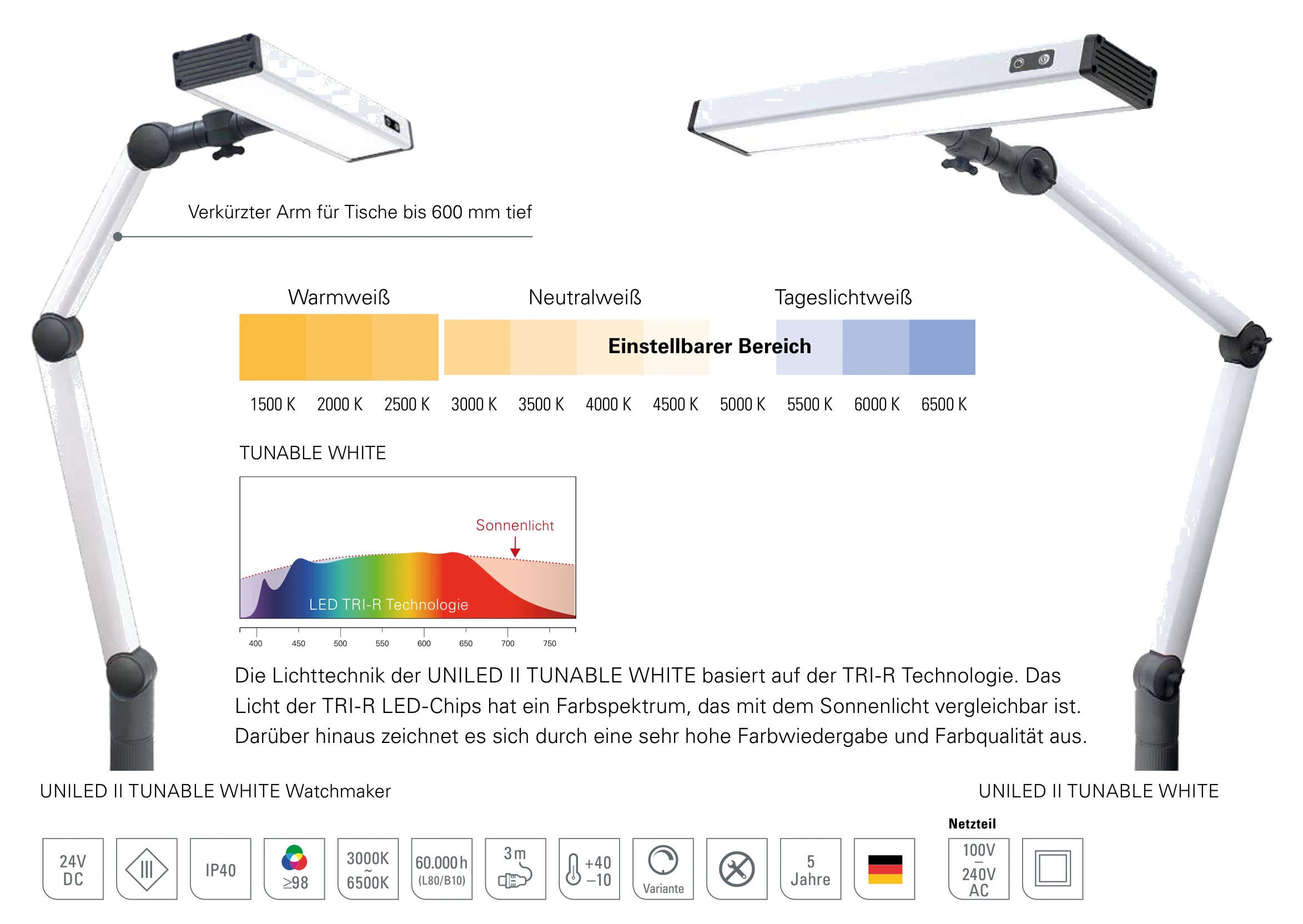 UNILED II TUNABLE WHITE: Gelenkarmleuchte mit einstellbarer Farbtemperatur 3000 K bis 6500 K und TRI-R LED-Technologie