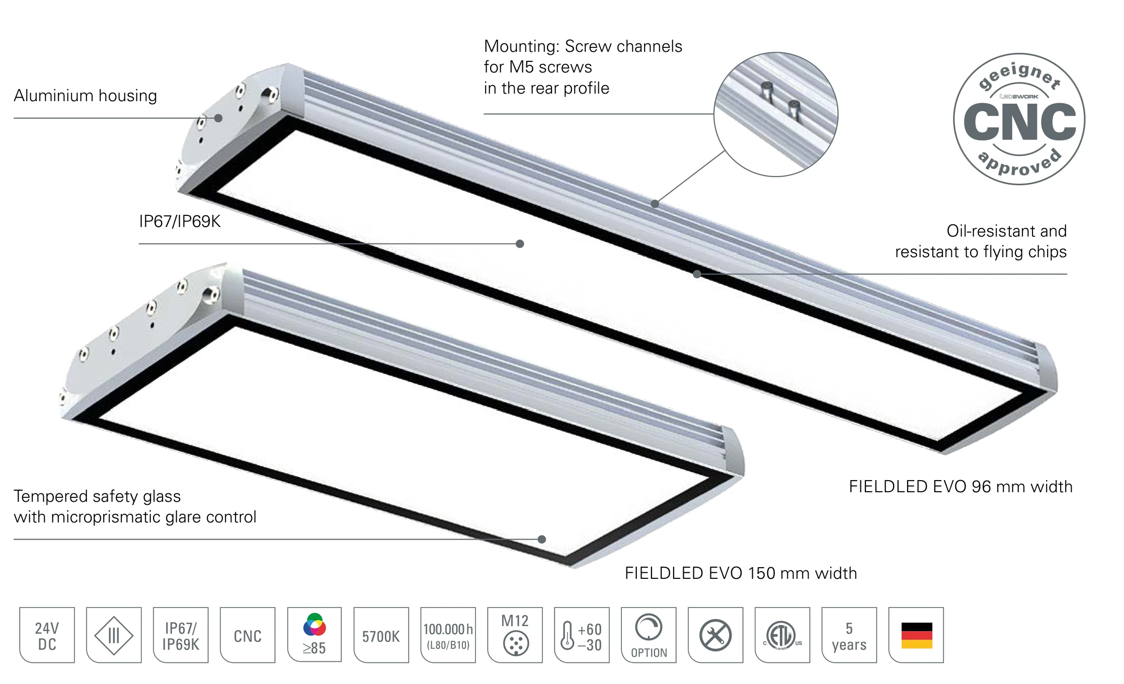 FIELDLED EVO surface-mounted: design with aluminium housing, screw channels for M5 screws and safety glass with microprismatic glare control