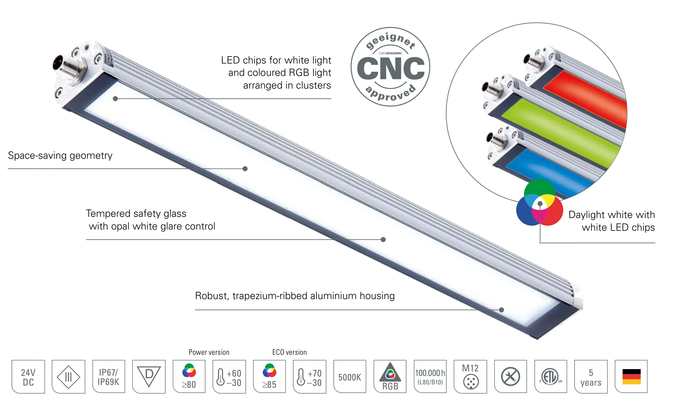 TUBELED_40 II RGB-W: design of the LED machine light with signal function, LED chips for white light and coloured RGB light in clusters, robust trapezium-ribbed aluminium housing