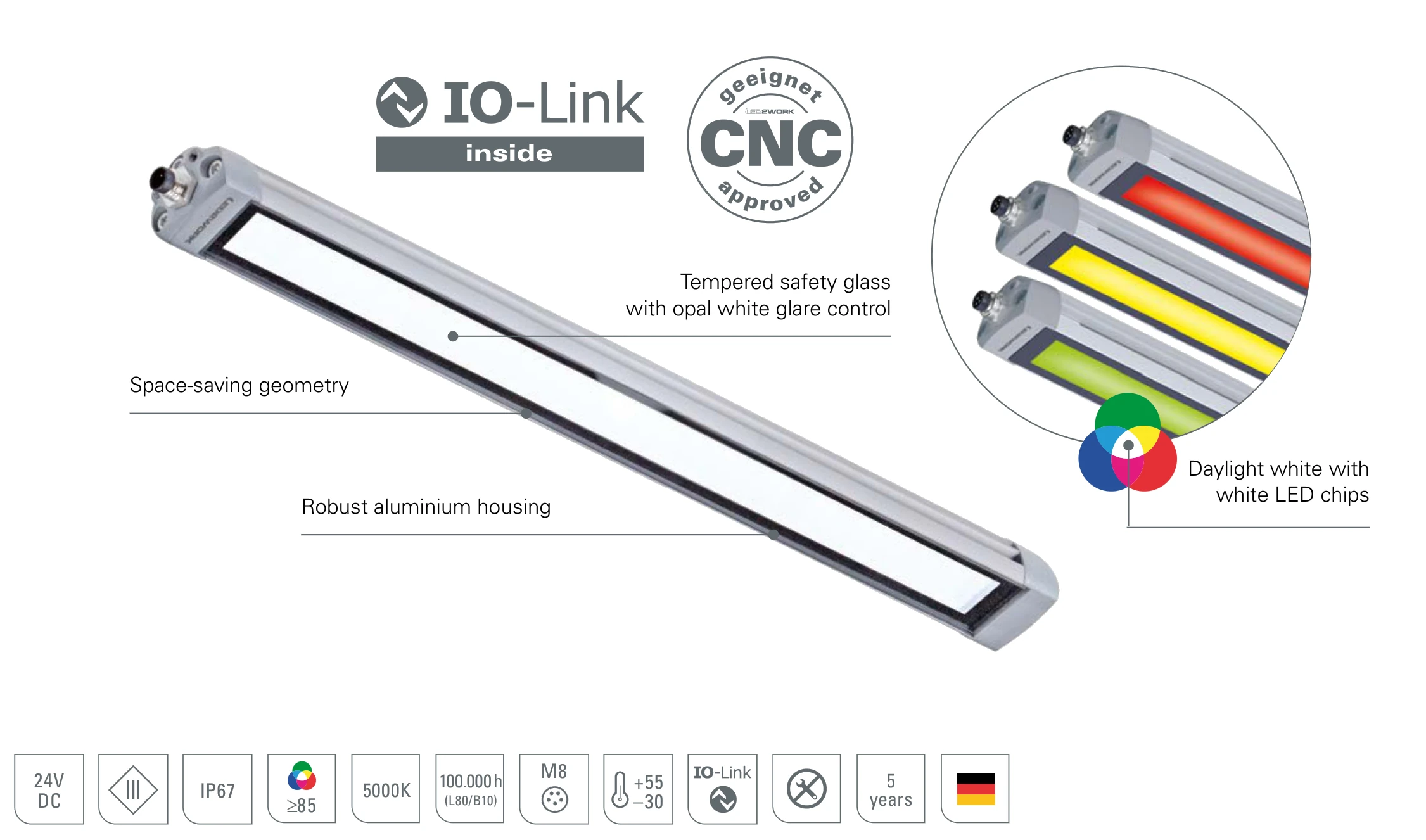 TUBELED_25 RGB-W IO-Link: design of the LED machine light with IO-Link inside, coloured light and daylight white from white LED chips, tempered safety glass and robust aluminium housing