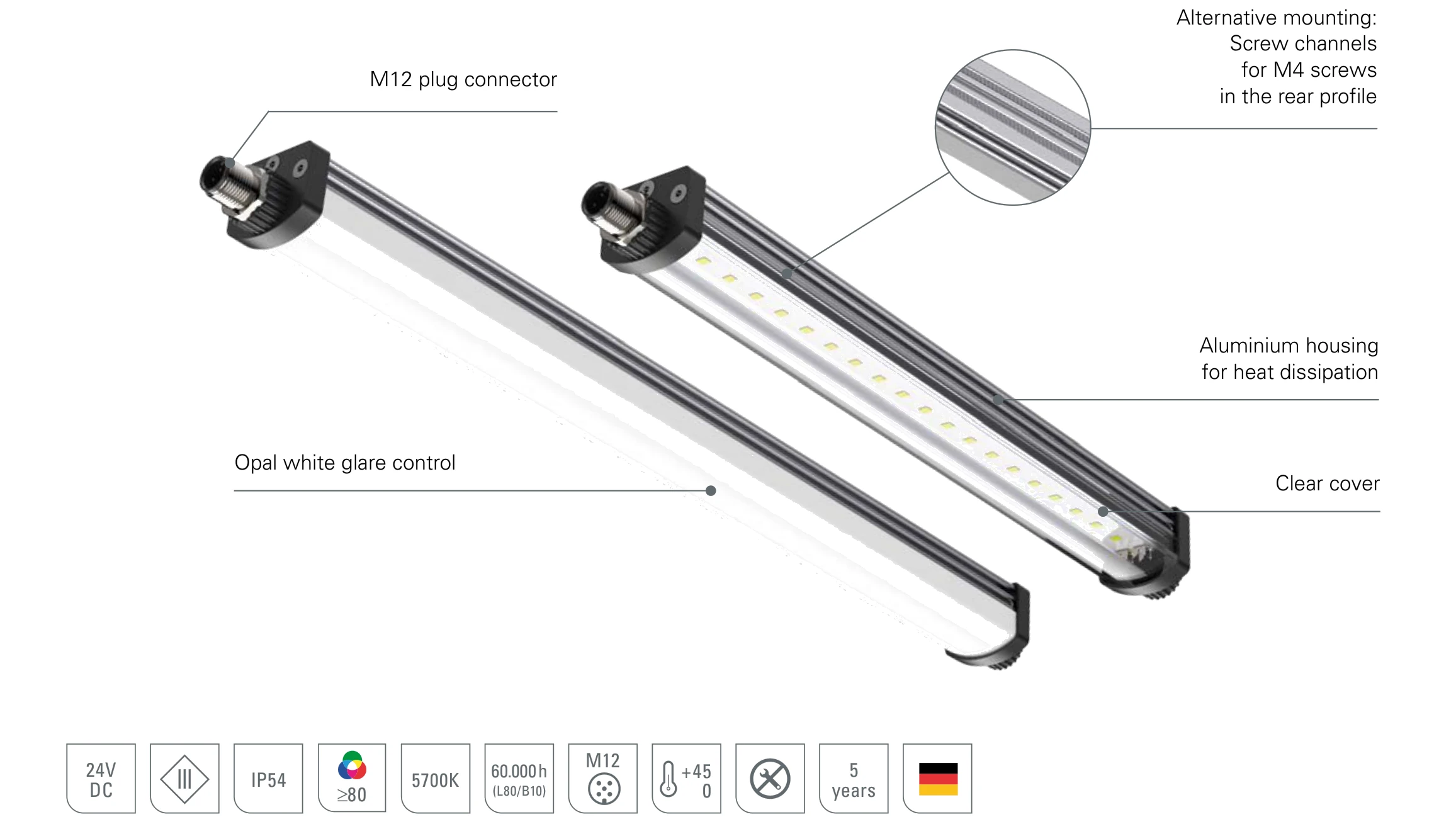 LEANLED II Basic-Line: slim machine light with M12 connector, aluminium housing for heat dissipation, clear cover or opal white glare control, and screw channels in the rear profile