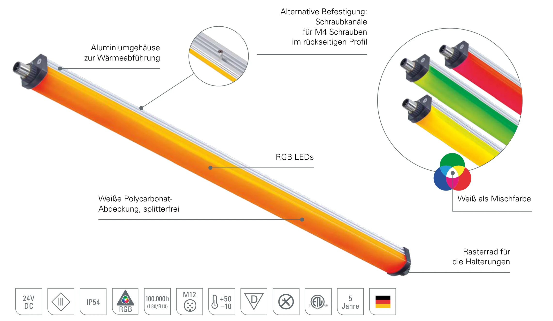 SIGNALED II RGB: Aufbau der LED-Signalleuchte mit RGB-LEDs, weißer splitterfreier Polycarbonat-Abdeckung, Aluminiumgehäuse zur Wärmeabführung und Rasterrad für die Halterungen