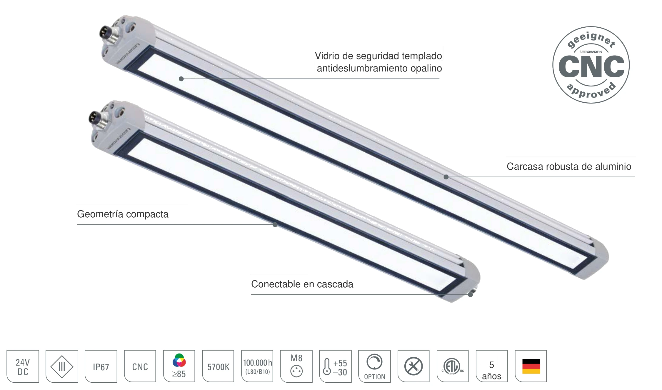 TUBELED_25: diseño de la luminaria LED para máquinas con vidrio de seguridad templado, antideslumbramiento opalino, carcasa robusta de aluminio y conexión en cascada