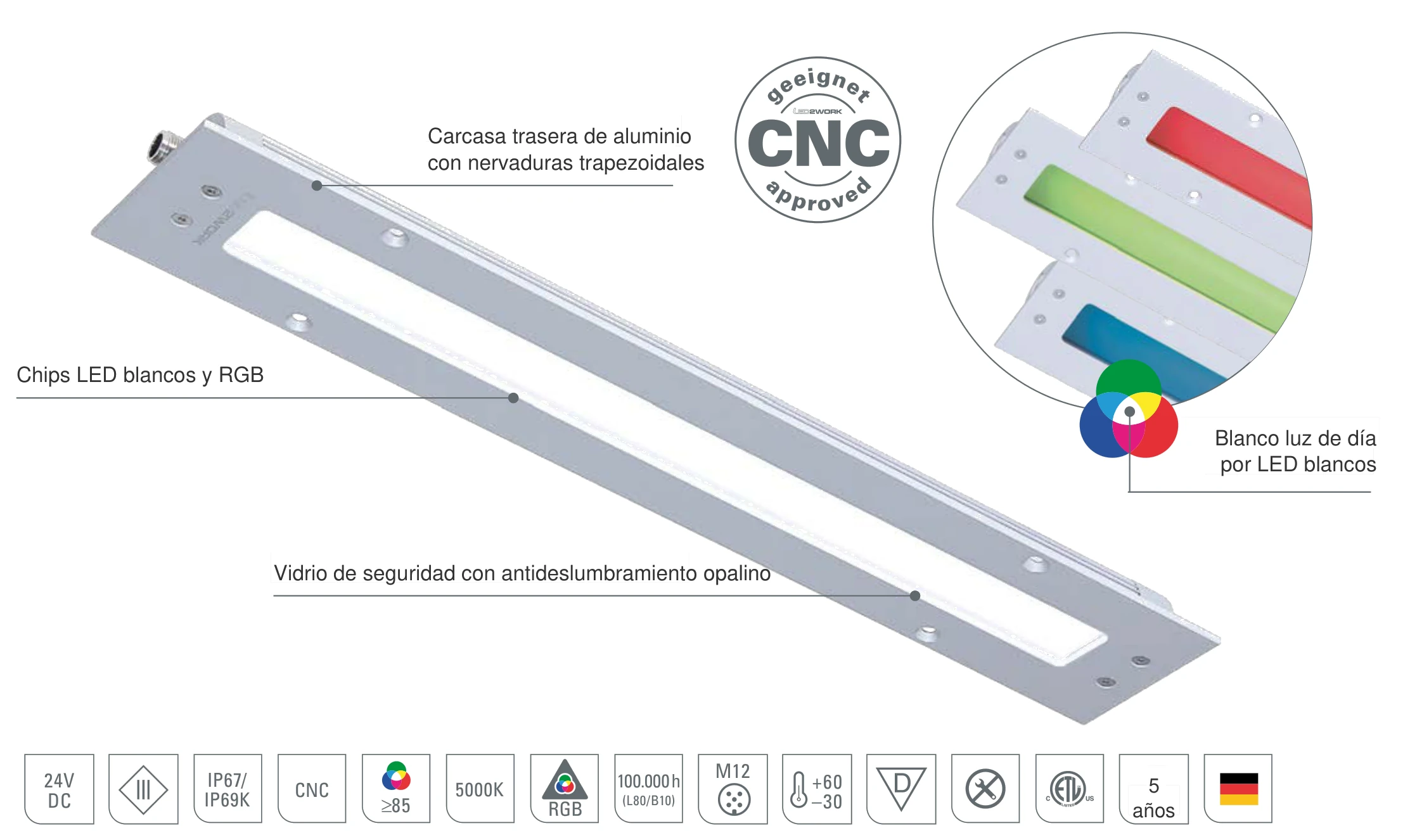 TUBELED_40 II Integrated RGB-W: diseño de la luminaria LED empotrable con chips LED blancos y RGB, vidrio de seguridad con antideslumbramiento opalino y carcasa de aluminio con nervaduras trapezoidales